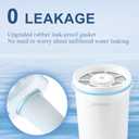 Water Filters Replacement for Z-ero Water Pitchers and Dispenser, 0 TDS Premium Filtration, Reduce Lead/Chromium/PFOA/PFOS - Improve Tap Water Taste (Pack of 2 by TOMOON)