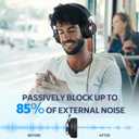 AC01 Over-Ear Headphones Wired, Passive Noise Isolating Corded Stereo Headsets with Mic Volume Control for Adults Teens 3.5mm for Chromebooks, Laptop, Computer, Tablets, Travel (Black Blue)