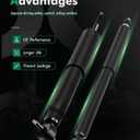 SCITOO Shocks Absorbers, Front Rear Gas Struts Shock Absorber Fit for 1998 1999 2000 2001 2002 2003 for Ford for F-150 344367 37131 344374 37132 Set of 4