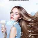 Hair Dryer, 160000 RPM High-Speed Ionic Blow Dryer Portable Professional Lightweight Hair Dryers with 200 Million Negative Ions, Fast-Drying, Quiet Hair Dryer with Nozzle for Home, Salon, Travel（HF03）