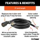 Replacement 7-Way RV Blade with 8' Wires (Trailer Side, Packaged)