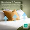 100% Waterproof Twin Mattress Protector - 360 Pad Protection Against Spills, Stains & Accidents for Parents & Pet Owners - Noiseless & Cooling Viscose Made from Bamboo (White)