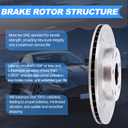 Front Brake Kits With Pads And Rotors Compatible With Honda Accord 2008-2017,Civic 2013-2015,Cr-Z 2016,Element 2003-2011,Fit 2014,For Acura Ilx 2014-2015; Lx/Lx-P/Lx-S Model; 280mm