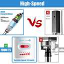 FOUR E'S SCIENTIFIC Lab Homogenizer 8000-30000rpm with Stand, High-Speed Handheld Homogenizer Emulsifier with 10mm 316L Stainless Steel Probe 1mL-250mL