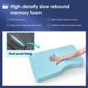 Leg Pillow for Side Sleepers, Memory Foam Knee Pillow for Side Sleeping, Leg Elevation Pillow for Hip/Back/Sciatica Pain Relief Helps Spine Alignment -15"x25" (Grey, M)