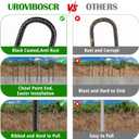 Trampoline Stakes Trampoline Anchors High Wind Heavy Duty Trampoline Accessories Galvanized Steel Set of 8 for Trampolines (12inch Rebar Black 8Pcs)