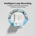 ULar Plug Security Camera, Mini 1080P FHD WiFi Cam with 3-Device Charging, Built-in 32GB SD Card, APP Remote Motion Detection, Wall Powered Wireless Multifunction Smart Cam (No Audio)​
