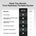 READY ROCKER Back Support | Adjustable Ergonomic Portable Rocker | Back Pain Relief & Relaxation | Back & Lumbar Support for Chair | Lightweight & Portable | New 3.0-2024 Model | Slate, 17 in x 16 in x 11 in