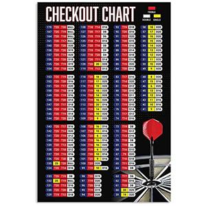 2 PCS Darts Player Guide Metal Signs Checkout Chart Tin Poster Darts Club Wall Decor Darts Knowledge Tin Plaque Chess Room Home Bar Decor 16x24 Inches