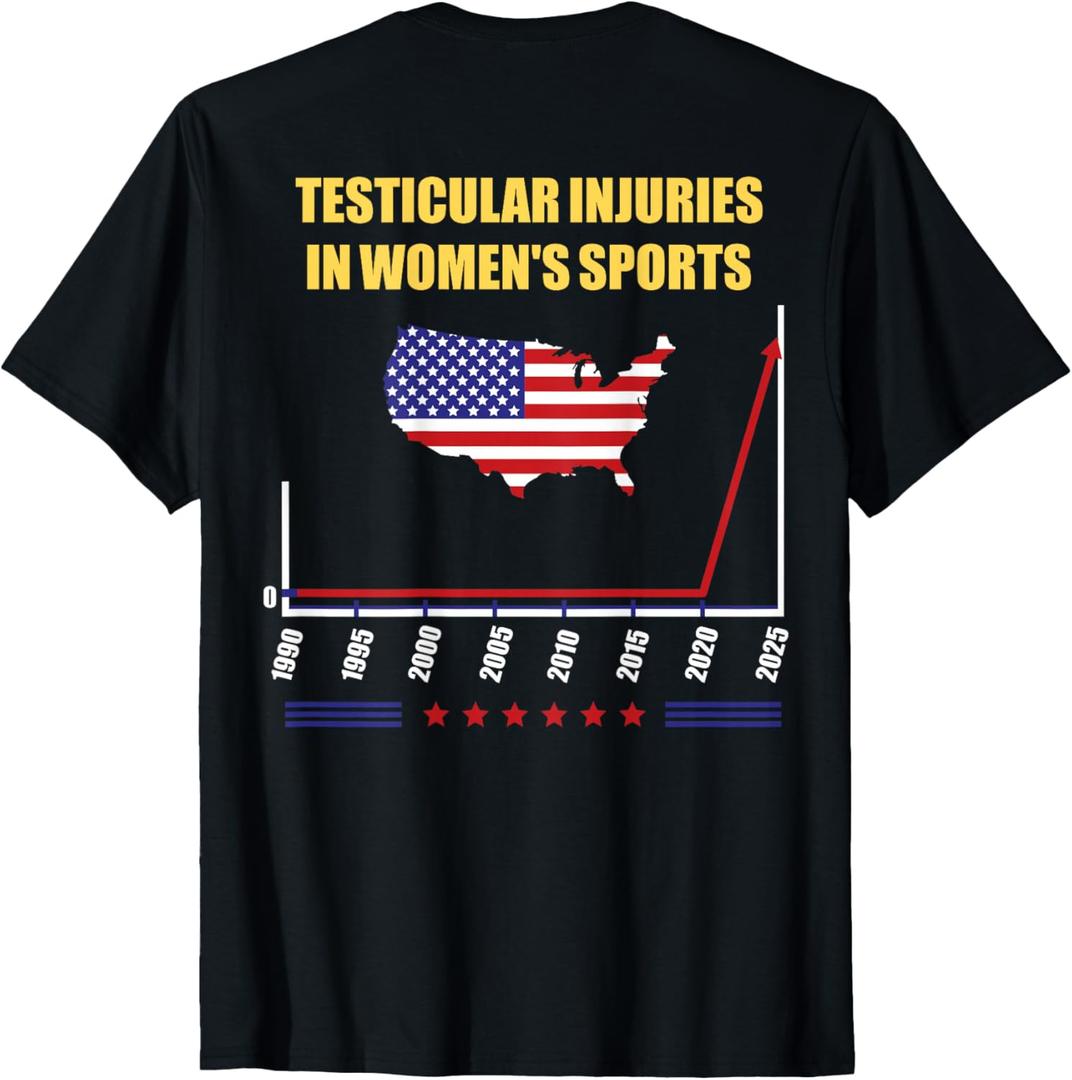 Testicular Injuries in Women's Sports Quirky Funny (ON BACK) T-Shirt XL