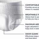 3 x Amazon Basics Maximum Absorbency Incontinence Underwear for Men with Leak Protection and Odor Control, X-Large, 16 Count
