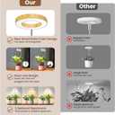 Aokrean Grow Light, 48 LEDs Full Spectrum Plant Lights for Indoor Growing, Height Adjustable Wood Grain Plant Grow Light with Base, 3 Optional Spectrums, Auto Timer 6/12/16Hrs, 5 Brightness