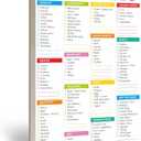 90 Sheets Fastcheck Grocery List Magnet Pad, 110 Printed Common Food for Fridge and Blank Grocery Shopping Spaces for Home. Size 6x 9 (Colored)