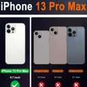 SHIELDON Case for iPhone 13 Pro Max 5G, Genuine Leather Wallet Case RFID Blocking Card Holder Magnetic Cover Kickstand Shockproof Cover Compatible with iPhone 13 Pro Max 5G (6.7") - Midnight Green