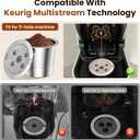 RETHONE Reusable K Cups for Keurig Supreme: Stainless Steel 5-Hole Coffee Pods Multistream K Cup Refillable Mesh Filter Compatible with K Supreme/K-Slim/K-Duo Gen2/K-Brew Chill - Easy Clean,Planet