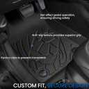 Floor Mats Set for Jeep Wrangler JL 2018-2025 2026 Unlimited 4-Door (Not fit JK/4XE/2-Door), All Weather TPE Backrest Mat Trunk Mat Cargo Liner Door Sill Guards Accessories (Floor Mats Set)