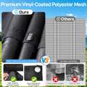 RV Awning Shade Screen with Zipper, 9' x 19'3" for 20' RV Awning