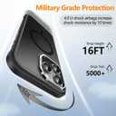 Mist-Armor Designed for iPhone 16 Pro Max Case, [Fit for Mag Safe] [Non-Slip Edge] Military Grade Protective Bumper Silicone Matte Phone Case Cover for iPhone 16 Promax 6.9" Men Women, Black