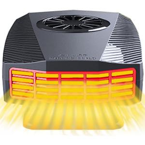 12V Car Heater (Cigarette Lighter Plug) - 360 Rotatable Vehicle Heater, 150W Dashboard Car Heater
