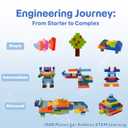 1500 PCS Building Blocks Set, with 2 Baseplates (7.5" 7.5") , STEM Educational Toys for School and Home, Imaginative Gift for Kids, 16 Colors