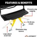 Lippert Solid Stance RV Step Stabilizer Kit for 5th Wheels, Travel Trailers and Motorhomes