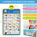 Electronic Alphabet Wall Chart, Talking ABC, 123s, Music Poster, Kids Learning Toys for Toddlers 1-3, Interactive Educational Toddler Toy, Birthday Gifts for Age 1 2 3 4 5 Year Old Boys Girls - Blue