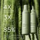 Aveda Pure Abundance Volumizing Conditioning Rinse | Lightweight Volumizing Conditioner For Fine Hair | Reduces Breakage | Notes of Jasmine, Peppermint, Pamarosa and Ylang Ylang | 5 Fl Oz