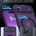 Magnetic Shockproof for iPhone 17 Air Case,Upgraded[Camera Protection][Compatible with Magsafe][Non-Slip][Mil-Grade Protection] Slim Translucent Matte Phone Case for iPhone 17 Air,Deep Purple