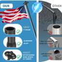 11 Gauge Heavy Duty Flagpole Kit with 136 LED Solar Light, 20FT Extra Thick Flag Pole for Outside House in Ground, 120MPH Wind Tested, 3x5 Thickened USA Flag for Outdoor