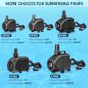 NFESOLAR Submersible Water Pump 880GPH, 60W Ultra Quiet Fountain Pump with Dry Burning Protection 9ft High Lift for Fish Pond, Fountains, Waterfall, Hydroponics, Aquariums KF206