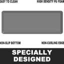 1" Extra Thick Anti Fatigue Floor Mat 20" W x 30" L,Kitchen Mat, Standing Desk Mat,140D Advanced PU Foam Ergonomic Comfort at Home, Office, Garage, Sink (Gray) (Grey)