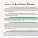 MLILY Full Mattress in a Box, 6 inch Mattresses for Platform Bed Double Size Daybed Bunk, Memory Foam Medium Firm