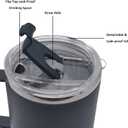 Stainless Steel Drinking Cup with Lid, 500ml (17oz) Mug - Leakproof, Straw & Sip Lid, Classic Black