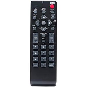 Replace Remote Control fit for Sylvania TV LC195SLX LC320SLX Set of2