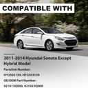 Headlights Assembly Pair for 2011-2014 Hyundai Sonata Headlights