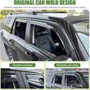 Window Visors Rain Guards for 2010-2024 Toyota 4Runner, Durable Side Window Vent Deflectors Wind Shades for 4 Runner Accessories Black 4 Pcs(Upgrade in-Channel)
