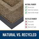 OLANLY Half Circle Door Mat Indoor Outdoor Entrance Welcome, Waterproof All-Season, All-Weather Doormat, Sturdy Natural Rubber, Low Profile, Easy Clean Patio Porch Entryway Mat, 29.5x17, Brown