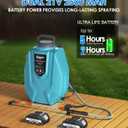 Battery Powered Garden Sprayer 3.2 Gallon, Electric Backpack Sprayer, Weed Yard Lawn Sprayer with 7 Mist Nozzles & Retractable Wand & Adjustable Strap for Lawn, Garden, Yard