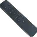 Replaced Remote Control for ONN