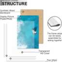 16x24 Picture Frame Set of 2, Scratch-Proof White Frame Lightweight yet Sturdy Display Poster Artwork 16 x 24 Horizontally/Vertically - Slide-In Strips|2 Packs|White|16"x24"