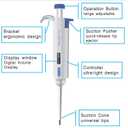 High-Precision Adjustable Single Channel Pipettor 0.1-2.5ul for Laboratory