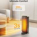 Pelonis 1500w Electric Space Heater for Indoor Use with Thermostat, Oscillation and Remote Portable Ceramic Heater for Bedroom, Home and for Office Under Desk