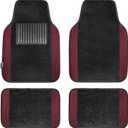 FH Group Automotive Floor Mats – Universal Fit Premium Carpet Car Mats with Driver Heel Pad, Full Set for Cars, SUVs & Trucks - Burgundy