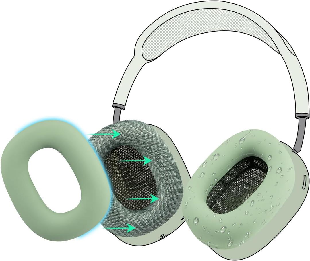 SOULWIT Silicone Ear Pads Cover Protector for AirPods Max Headphones Cushions, Sweatproof, Easily Washable, Rugged Durability - Green