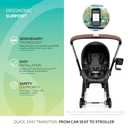 Evenflo Shyft DualRide Infant Car Seat Stroller Combo with Carryall Storage (Boone Gray) Expires on 2035/02/18