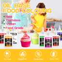 Gel Food Coloring (Pink), 65g X 2 Food-Grade Plant-Based Coloring Set, Natural Tasteless Gel Food Dye for Baking, Icing, Macarons, Cake Decorations, Cookies, Easter Egg, Fondant (EXP 03/22/30)