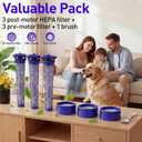 6 Pack Vacuum Filter Replacement Kit for Dyson V7, V8 Animal and V8 Absolute Cordless Vacuum, 3 Post Filter, 3 Pre Filter, Replaces Part # 965661-01 & 967478-01
