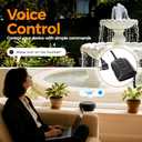 Outdoor Smart Plug Waterproof, TESSAN Smart WiFi Outlet Compatible with Alexa, Google Assistant, 2 Individual Sockets Outside Power Strip with Switch, 2.4GHz Wi-Fi Only, for Lights and 2HP Pool Pump (Black)