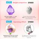 Glitter Water Drop Squishy, Sugar Squishies Rain Drop,Stress Relief Fidget Dream Squeeze Toy (Purple)