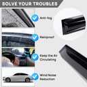 Window Visors Rain Guards for Honda Accord 2018-2022 10th Gen 4-Door Sedan